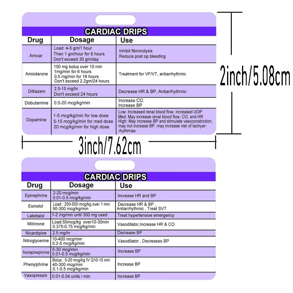 Cardiac Drips Reference Horizontal Badge Card 2x3inch Cardiac Badge Card Emergency Nurse Badge Reference Card for Practice