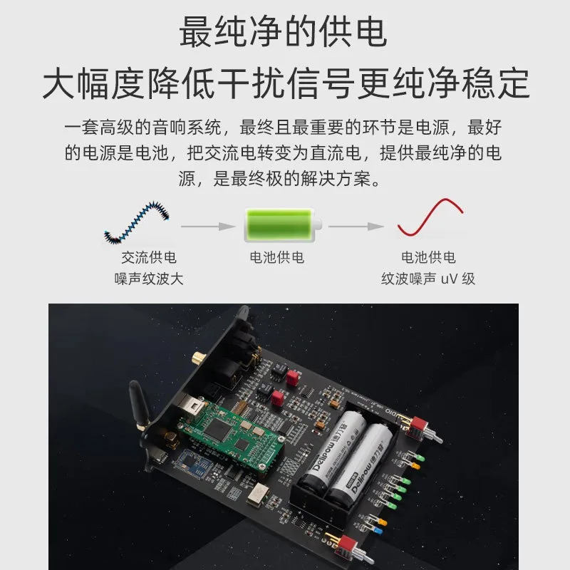 Battery powered HiEnd digital interface sound card Bluetooth USB 5.1 fiber SPDIF AES I2S PCM