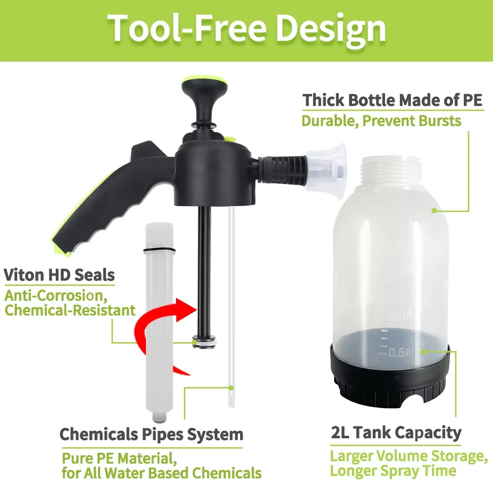 Pressure Atomizer Sprayer Pump Sprayer, Professional Spray Bottle 2L for Cleaning & Washing, for Home, Garden, Car Detailing - view 5