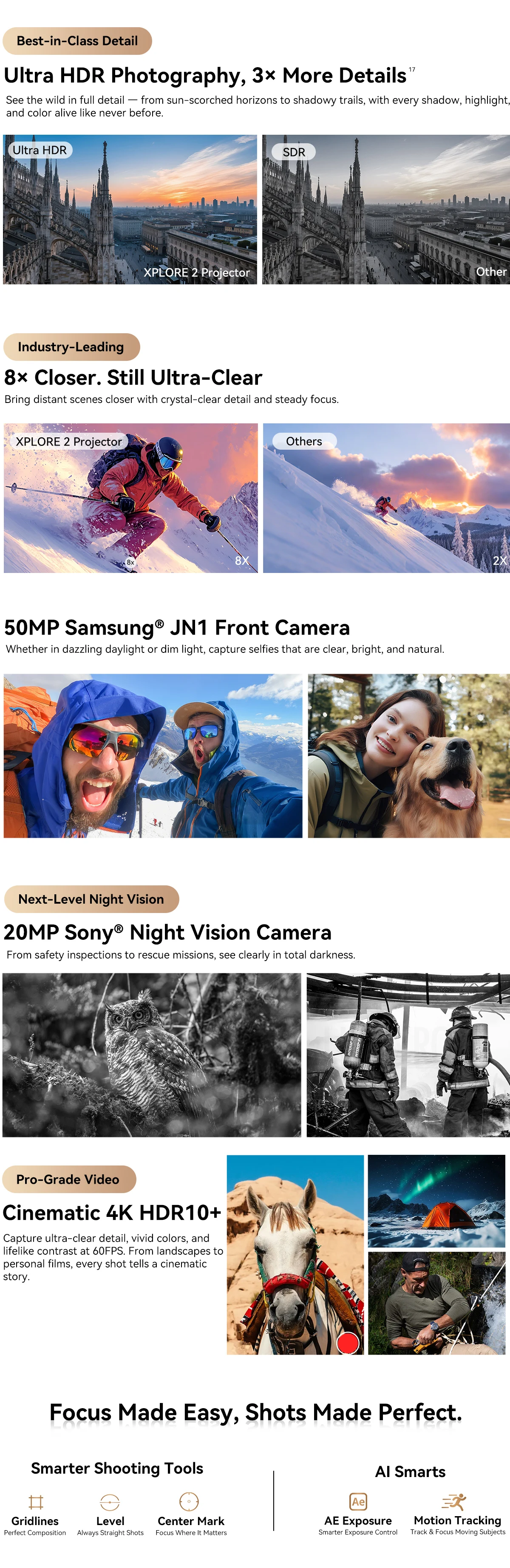 Blackview XPLORE 2 Projector 5G AI Rugged Phone 6.73” 3.2K AMOLED Display Dimensity 8300 20000mAh 120W Charger Cellphone