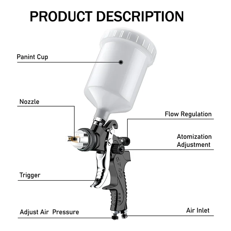 

MCGS-HVLP Air Spray-Gun With 0.8/1.0 Mm Nozzles, Mini Automotive Air Paint Sprayer-Gun Kit, Car Paint-Gun Sprayer