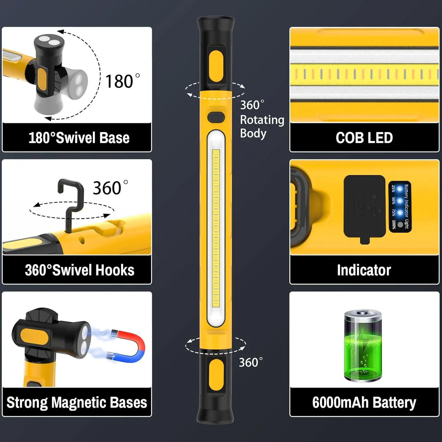 Cordless Underhood Work Light, Rechargeable LED Work Lights With Magnetic , 3 Lighting Modes Worklight