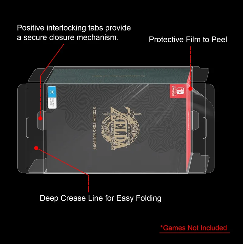 1pc Clear Protective Case Acid-Free Crystal for Legend of Tears of the Kingdom Collectors Edition (Switch 2023) PET Transparent