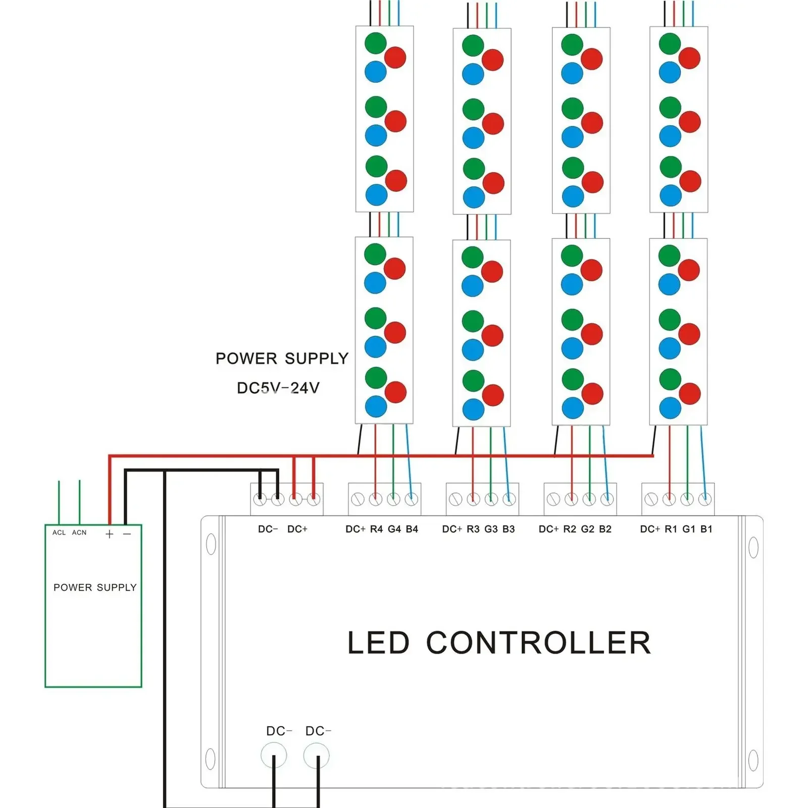 DMX 12 Channel Constant Decoder RGB LED Light Strip Controller DMX512 Decoder