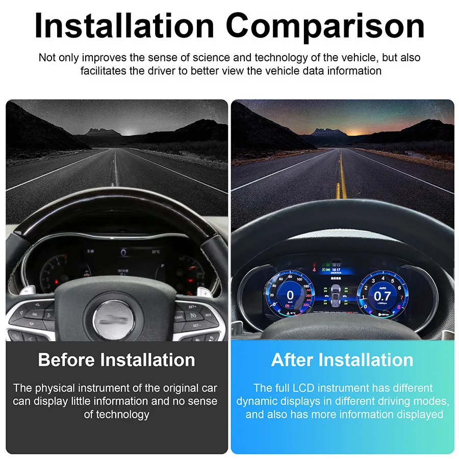 Contagiri Contachilometri Pannello Cruscotto LCD Per Jeep Grand Cherokee 2014 - 2018 Strumento Digitale GPS Tachimetro Virtuale Cockpit