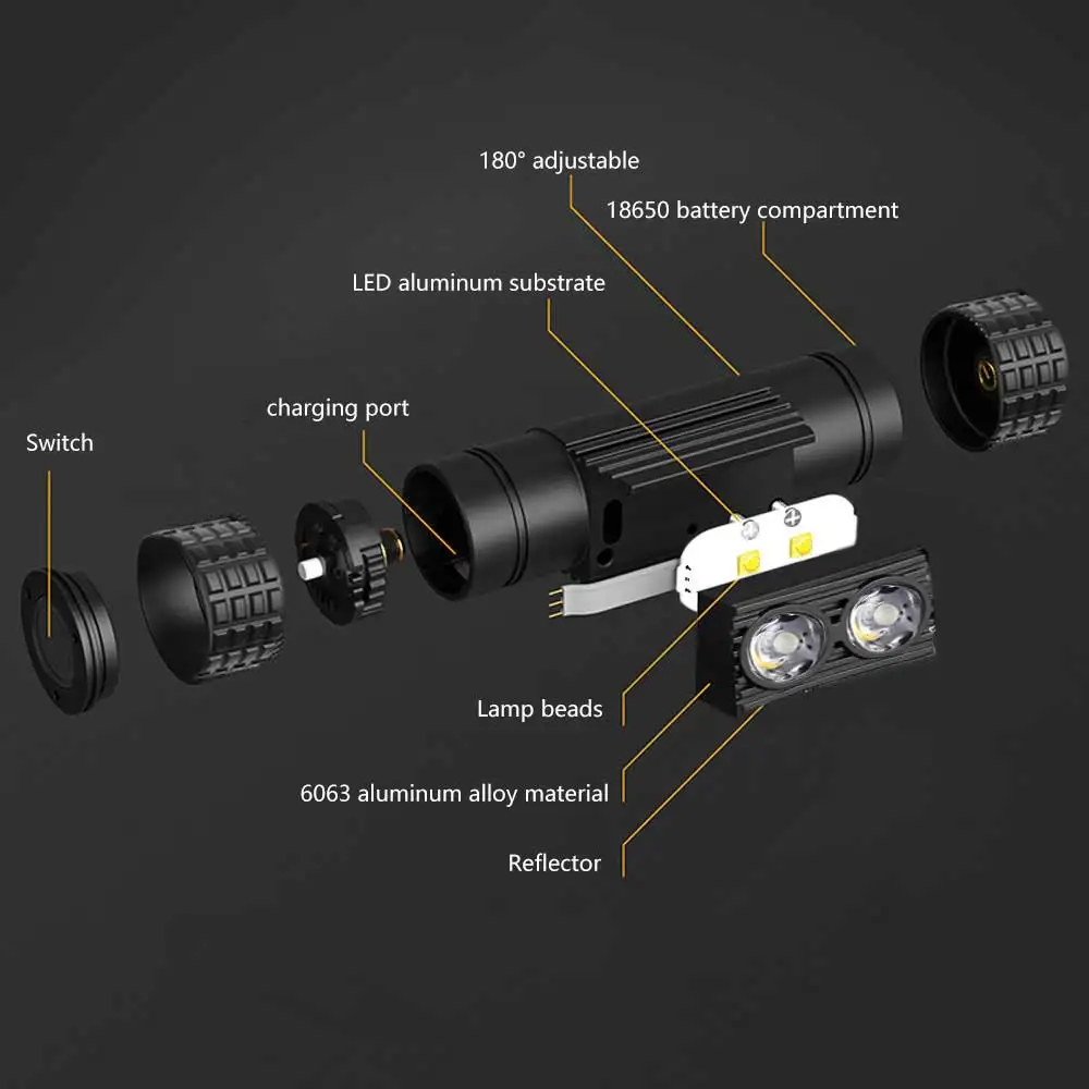 LED Headlamp Type C USB Headlight 18650 Head Wrist Strap Band Light Torch Runing Lamp Camping Fishing memory Lantern