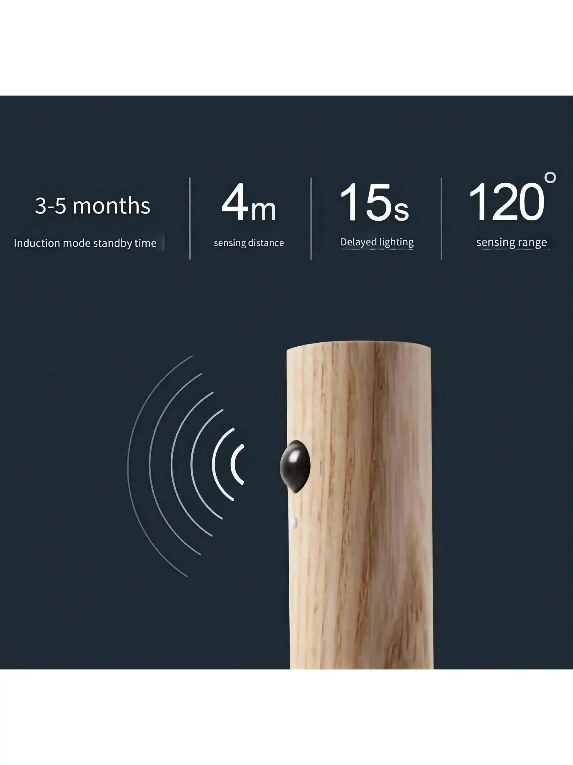 A USB Rechargeable Smart Body Sensor Night Light, Solid Color/Three Colors Optional, Portable LED Automatic Night Light For Hall