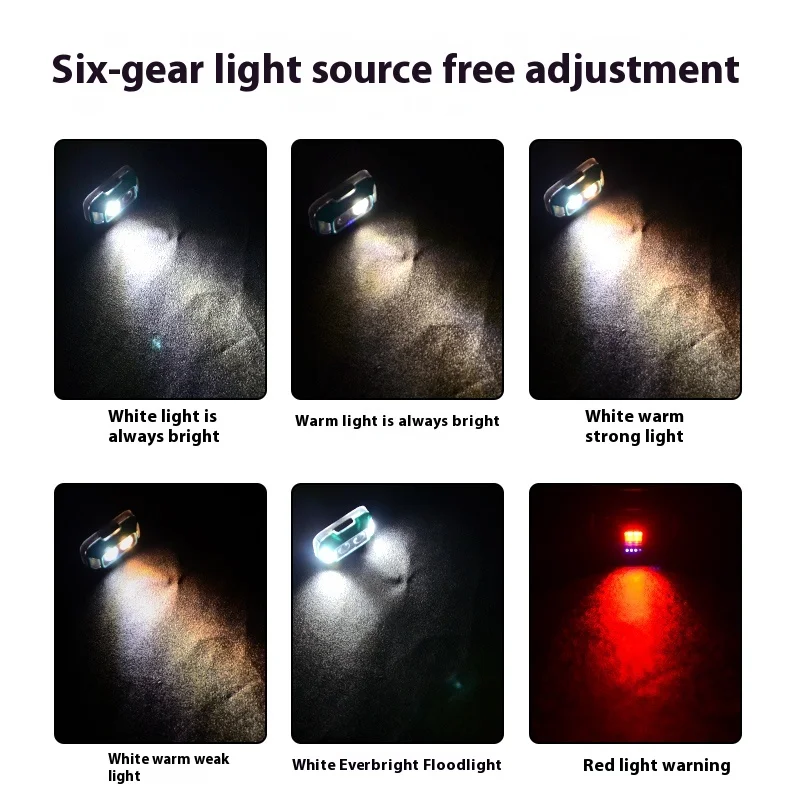 USB C Rechargeable Headlights Motion Sensor Digital Power Display Headlamp Portable Head Lamp Fishing Forehead Flashlight Porta