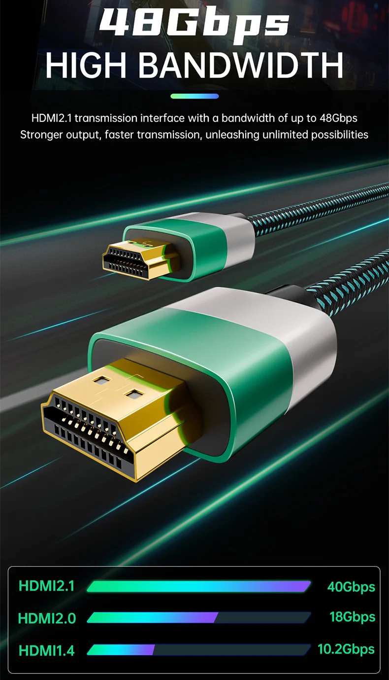 HDMI 2.1 Kabel 48 Gbit/s Hochgeschwindigkeits-8K60Hz 4K HDMI-kompatibles Kabel für Switch, Laptop, Monitor, Kamera, TV, Projektor – Detail 7