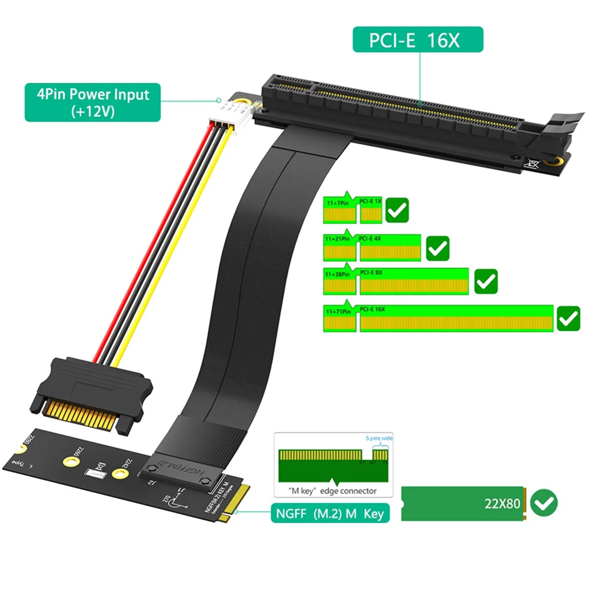 A46T Riser Cable M.2 NVME to PCIE X16 Adapter Graphics Extension Cable 90 Degree PCI Express 3.0 16X to M Key Riser Cable A