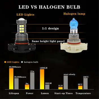 12 最佳銷售 2013年雪佛蘭科帕奇 - №4