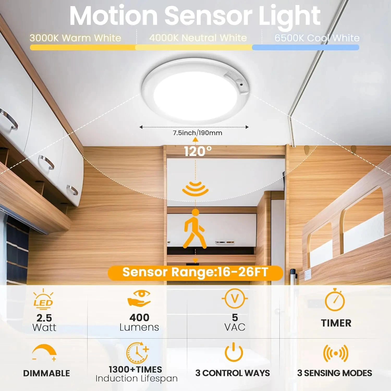 Rechargeable Motion Sensor Ceiling Light with Remote, Slim Magnetic Wireless Battery Operated LED Light, 3 Color Dimmable No-Wiring Ceiling Lamp for Closet, Hallway, Pantry, Bathroom & Porch