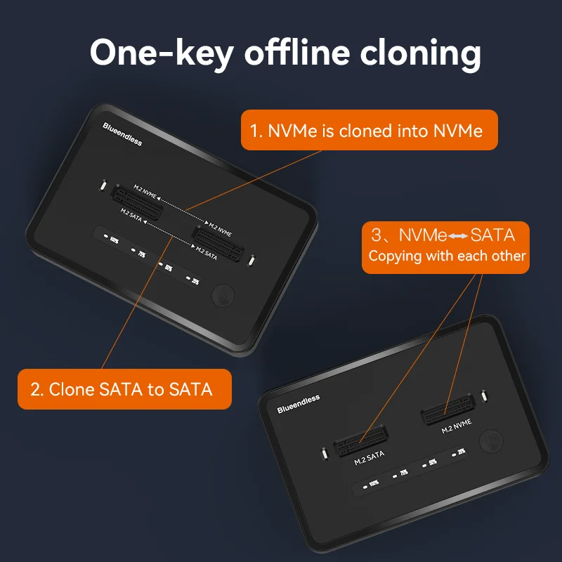 Blueendless-M.2 NVMe e M2 Sata Duplicador, Dual-Bay, Clone Offline, USB C para NVME Docking Station, One-Key Offline Clone SSD Dock