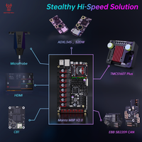 BIGTREETECH Manta M8P V2.0 Motherboard Stealthy Hi-Speed Kit TMC5160T Plus CB1 For Raspberry Pi Klipper Voron Ender 3 3D Printer