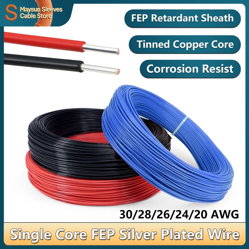 Single Core Fep Ptf…