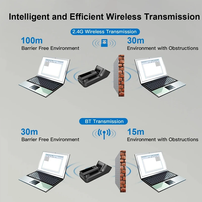 3 in 1 Barcode Scanner Handheld 1D Bar Code Reader BT and 2.4G Wireless USB Wired Connection with Charging Scanner 1D-A23U