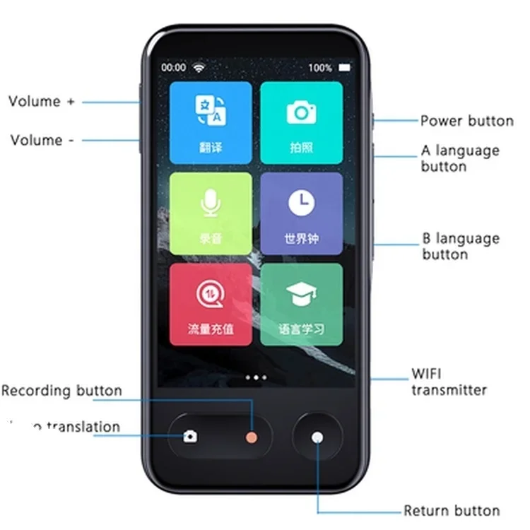 

T7 Smart Translator Online Offline Instant Translate 138 languages Support Photo Translation Connect With WiFi 4G Hotpot