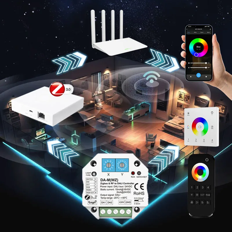 6-in-1 Tuya Zigbee&RF to DALI Conventor DA-M(WZ) DALI bus 24VDC Encode Swich CCT/RGB/RGBCW Voice Control SmartLife Alexa Google