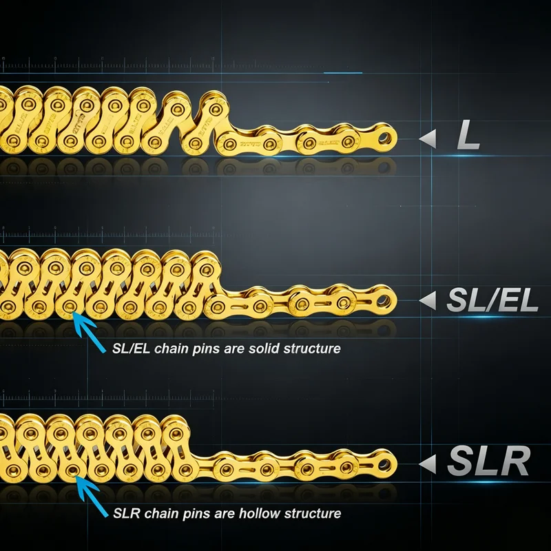 ZTTO 12 Speed Chain Rainbow Power Lock High Quality 126 Links For K7 System Rainbow 12V Chain With Missing Link Magic Connecter - view 5