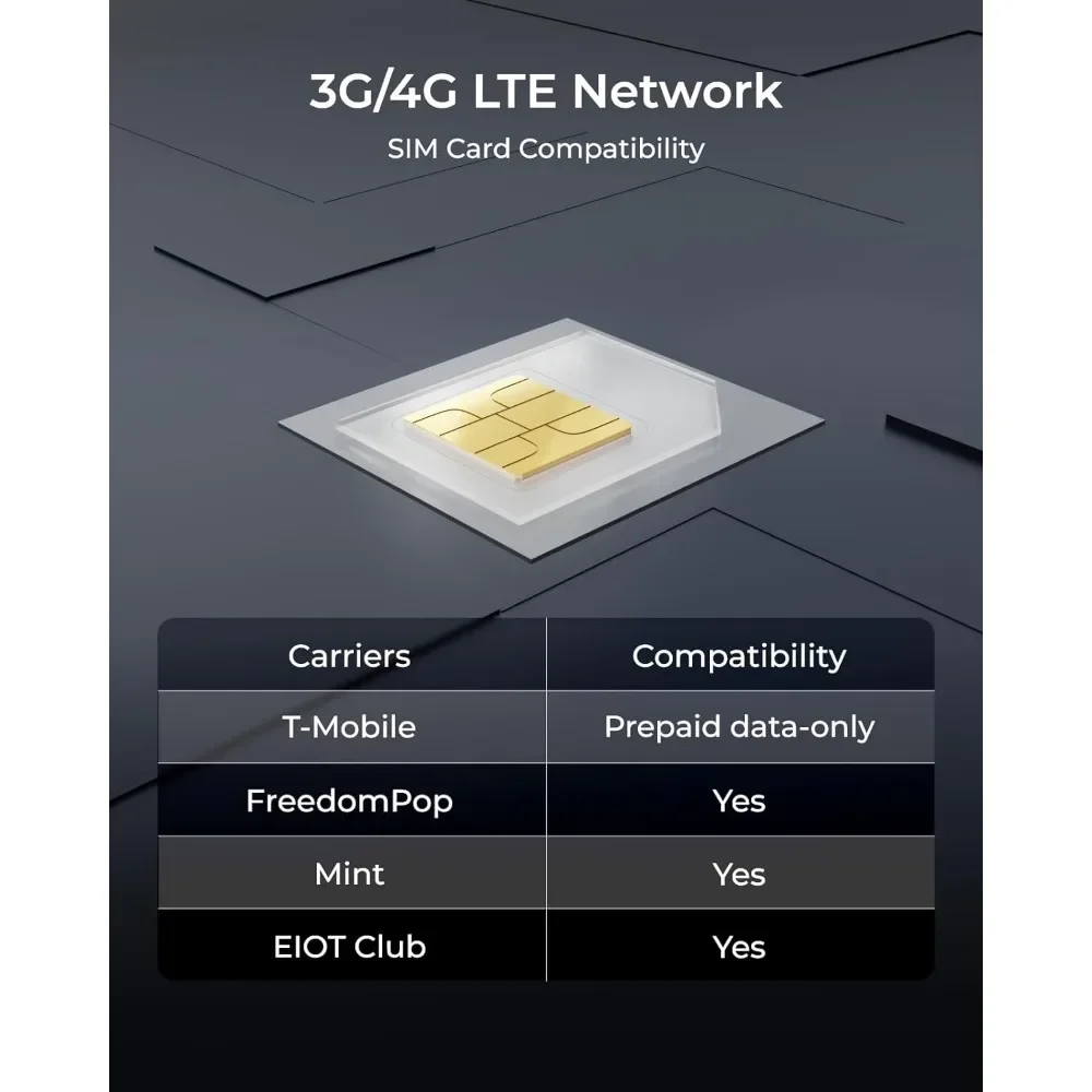 Duo 2 LTE + SP-cámara de seguridad móvil 4K 4G LTE mejorada, inalámbrica para exteriores, lente Dual, gran angular de 180 °