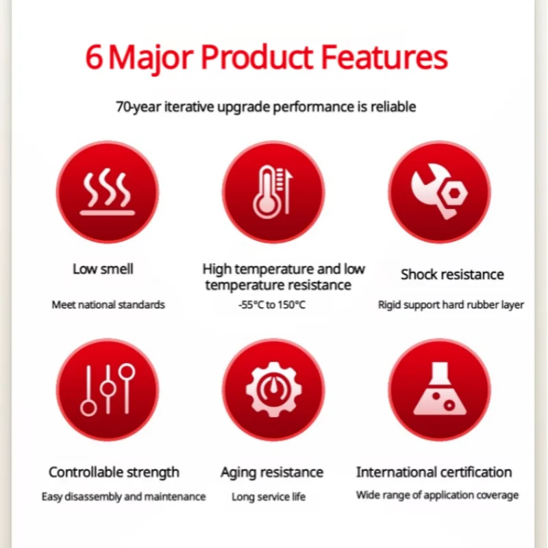 100% الأصلي لوكتايت 641 الاحتفاظ مركب الأصفر اللاهوائية مانع التسرب متوسطة القوة Threadlocker 50 مللي #3