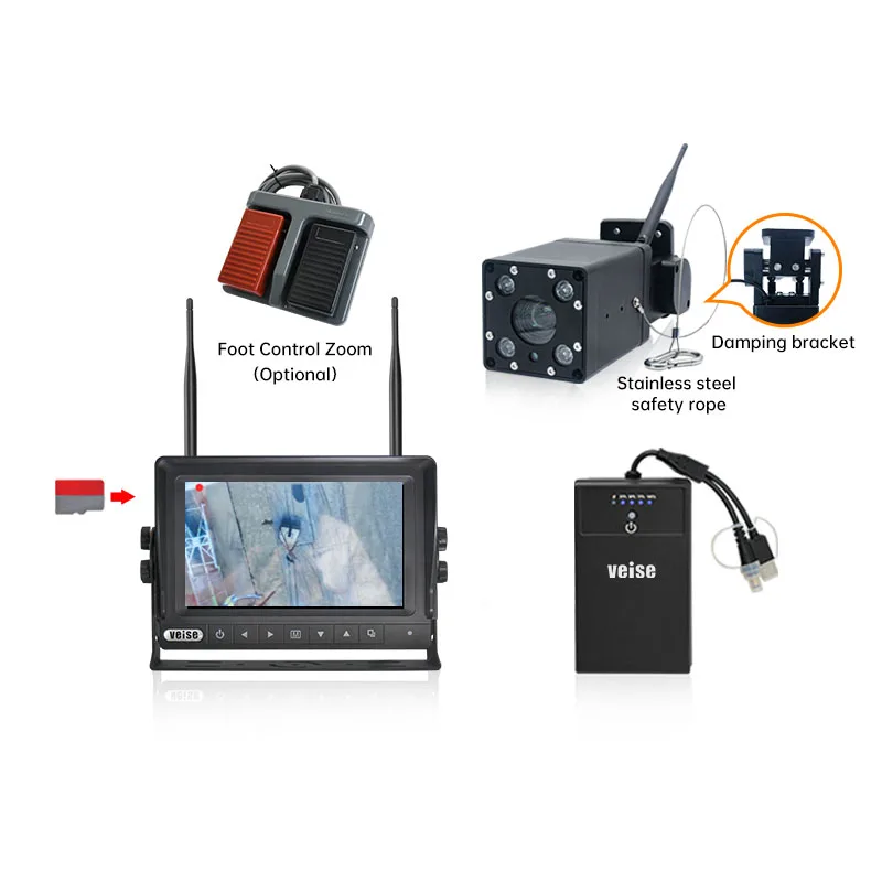 

Professional Grade Wireless Blind Spot Detection System With 20x Zoom