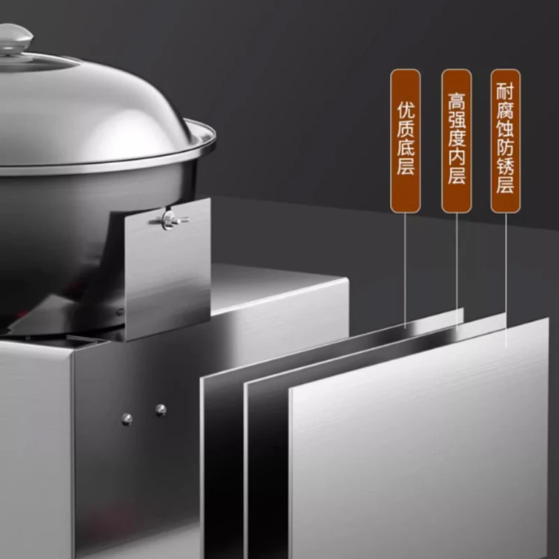 Commercial Electric…