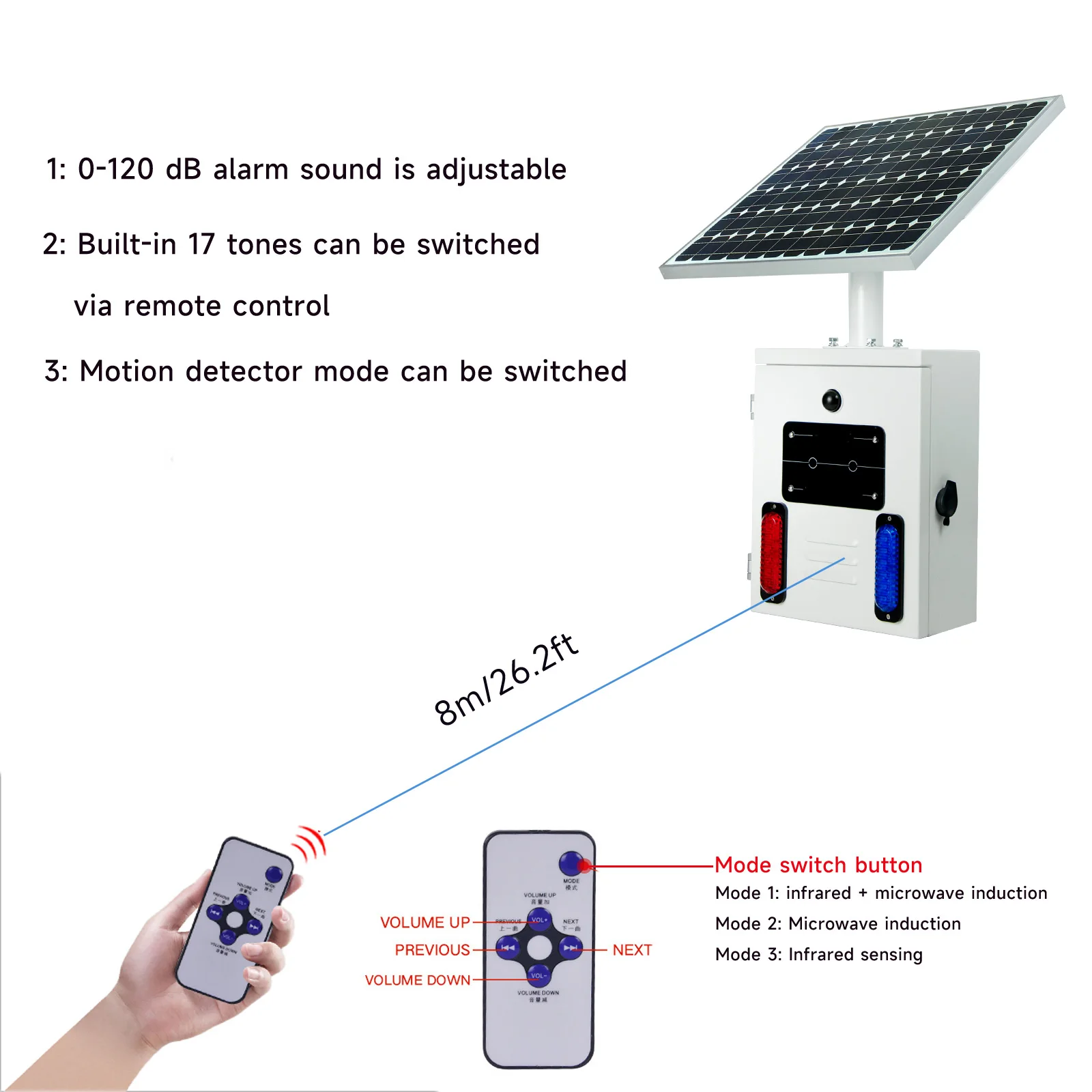 YASONG 120dB Horn Red and Blue Strobe Light Solar Motion Sensor Alarm Siren Microwave Infrared Induction Alarm System SLA-TYN01