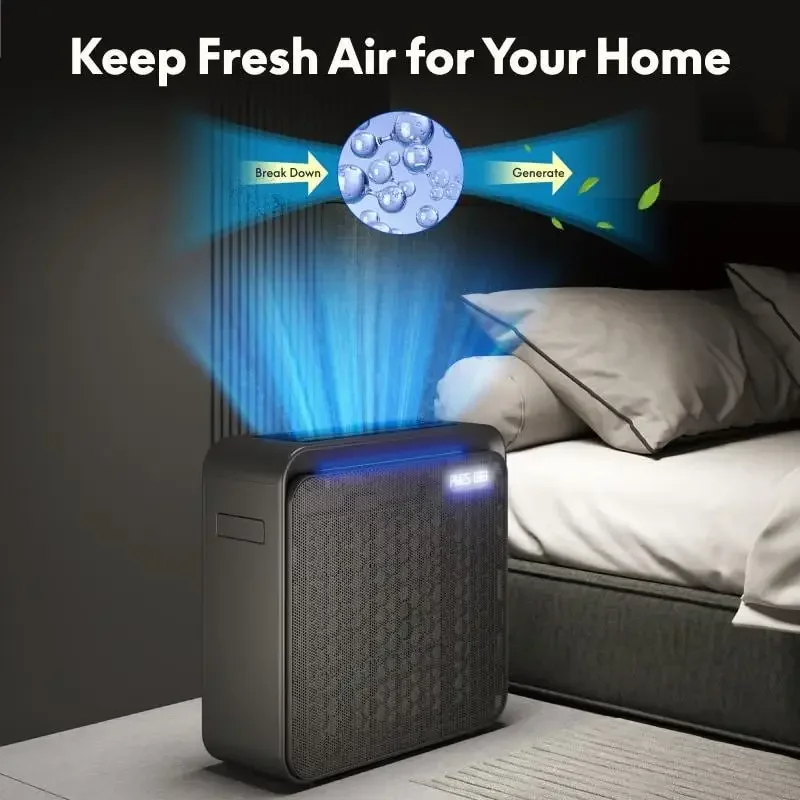 Y4 FlowElite Purificatore d'aria H13 HEPA Filtrazione al 99,99% Particelle da 0,1 um Copertura da 1110 piedi quadrati Rilevamento automatico PM2.5 TVOC 8 velocità Grigio