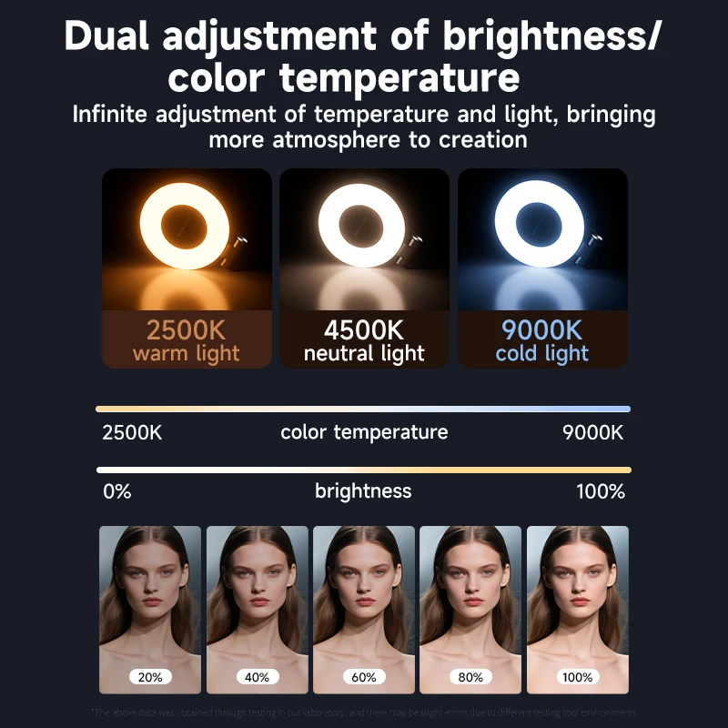 Magnetic Selfie Light for iPhone, Adjustable LED Fill Light, Compatible with Smartphone, for Selfies/Photography/TikTok/Video