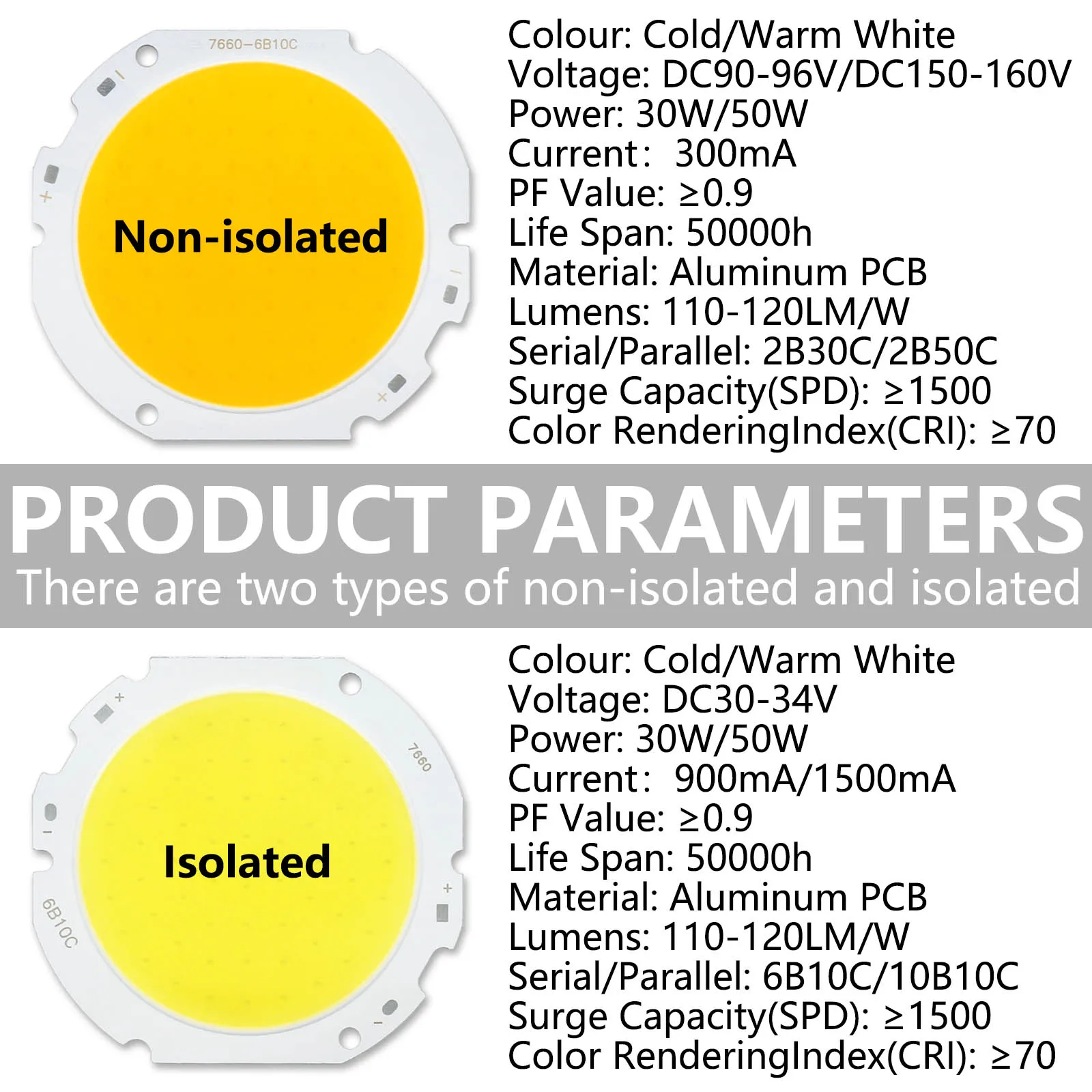 30W 50W LED Beads Integrated Surface 300mA 1500mA COB Panel Module Chip Diode 30V LED Source Chip Spotlight Downlight Lamps DIY