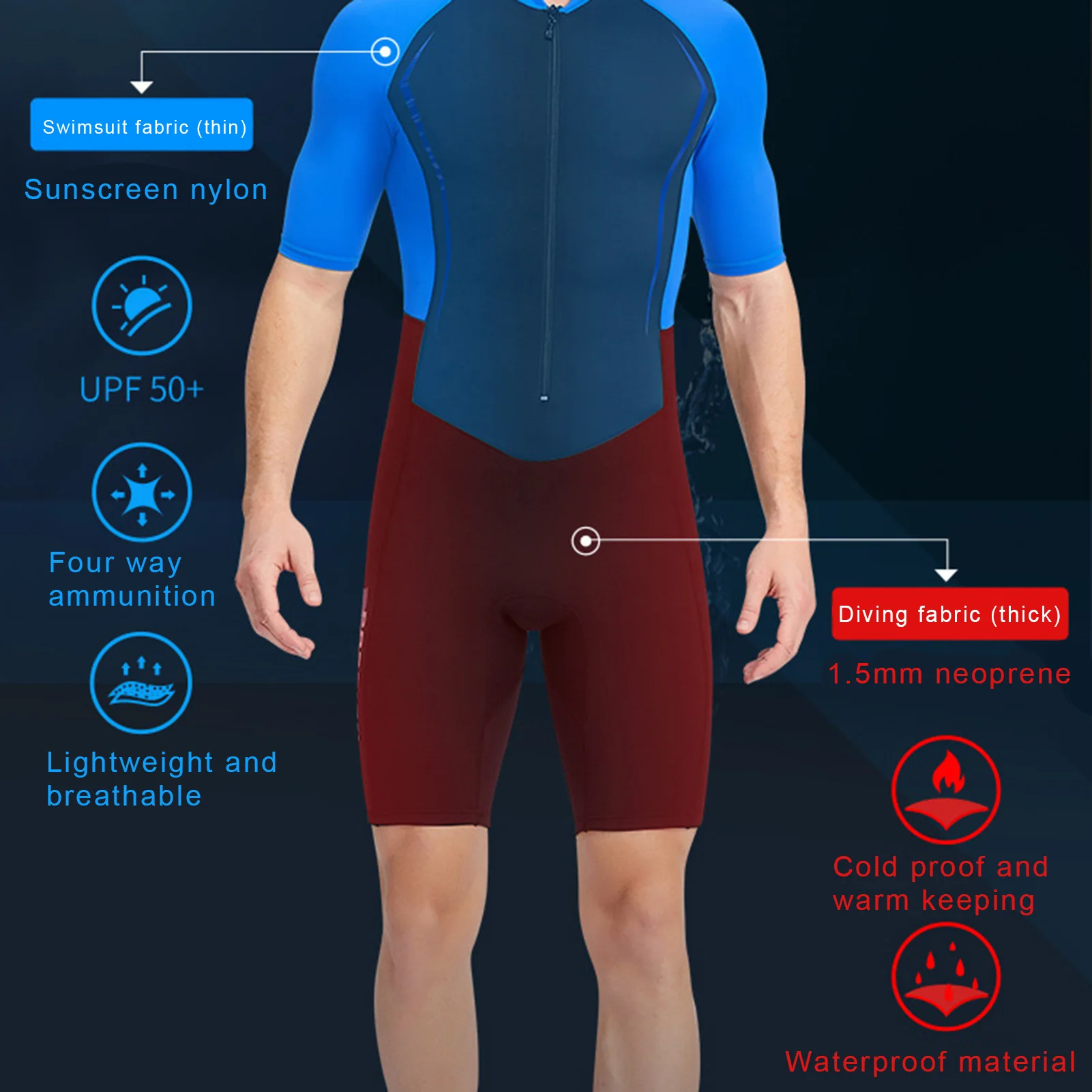 Dive Wet Suit Wetsuit Men 1.5mm Neoprene Material Lightwight For Swimming Scuba Diving Bathing Suit Short Sleeve Underwater New