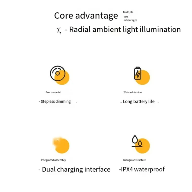 

ABMI-Camping LED Lantern- Magnetic Hook Design, 3-In-1 Multifunctional Light, 520 Lumens, Ideal For Outdoor Adventure Excursions