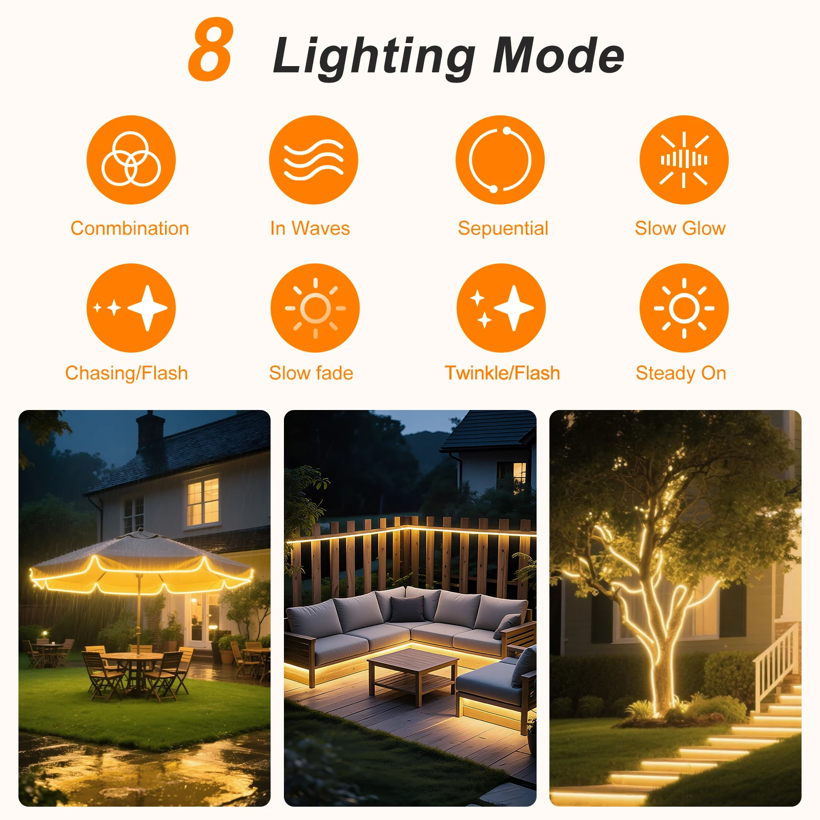 Dimmable Solar Battery Box Lithium Panel Remote Kit 24V 2.8W 6W 13W USB Solar Battery Box Controller For COB LED Lights String