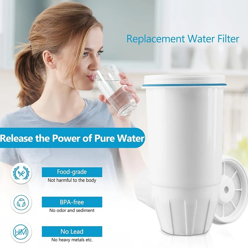 Water Filter Replacement Compatible For Zero Pitcher And Dispensers ZR-001,ZR-017,ZP-006 ZD-013 Multi-Stage Filtersystem