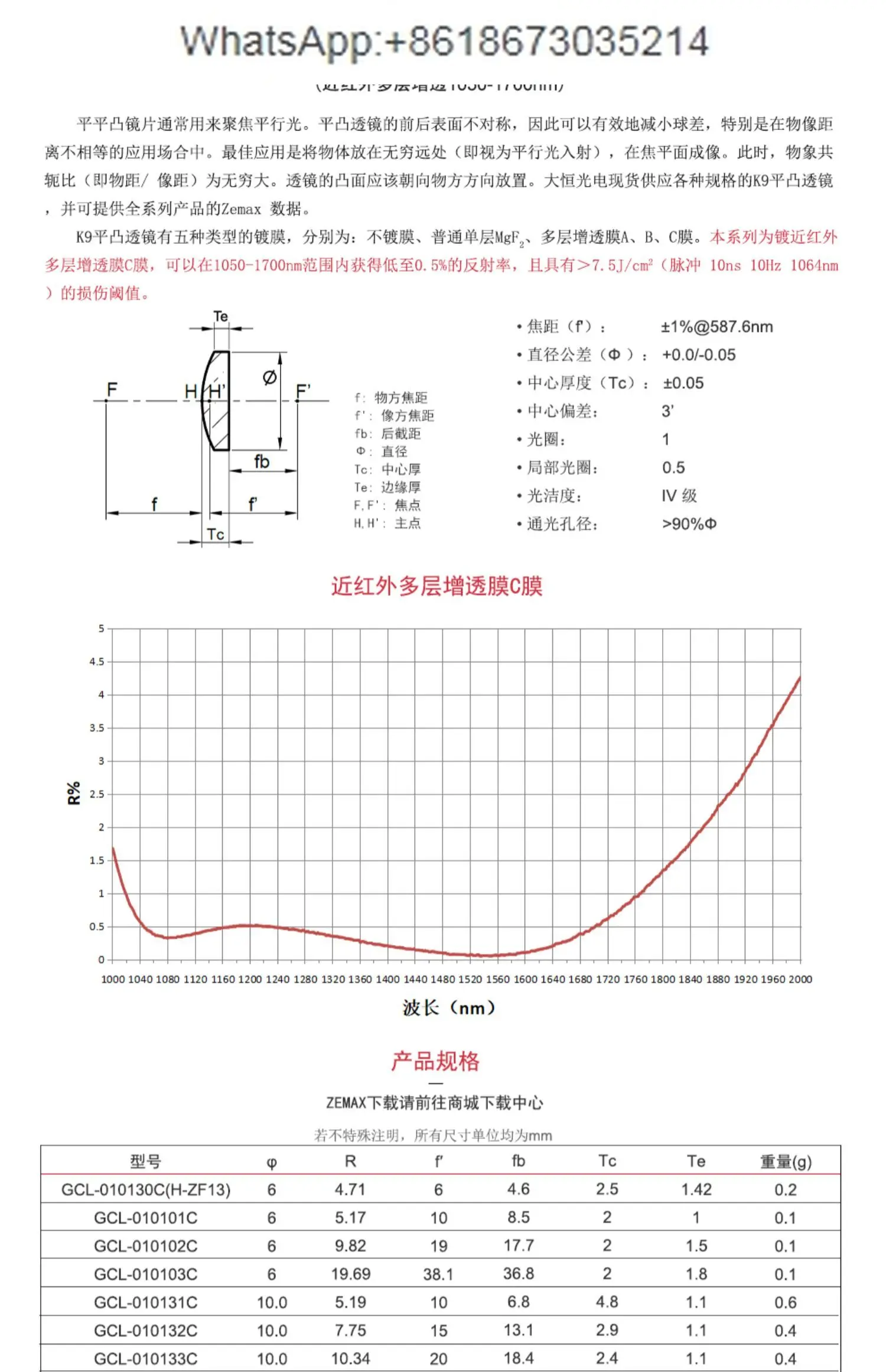 GCL-0101C series φ 12.7 K9 plano-convex lens C film (near-infrared multi-layer antireflection 1050-1700nm)