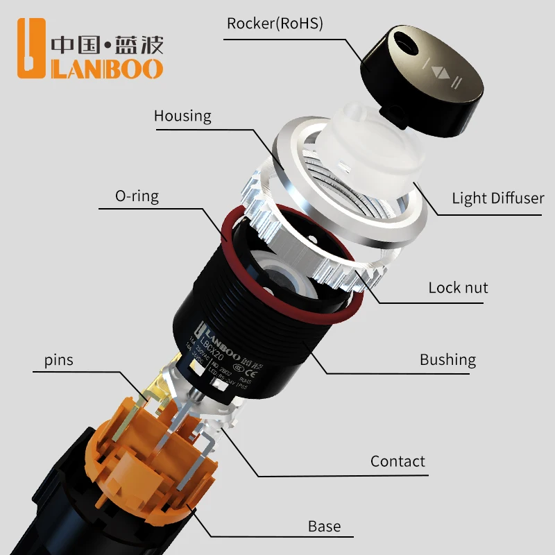 LANBOO 22MM ラウンドロッカースイッチ 16A 高電流シルバーボタンまたはブラックボタンが利用可能