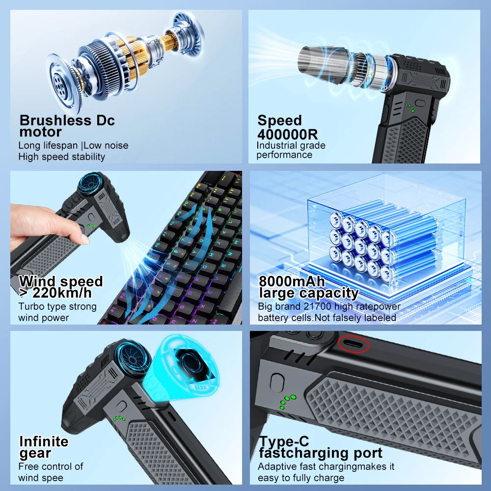 2025 ضربة وشفط 2 في 1 المحمولة توربو مروحة نفاثة مروحة عنيفة الكهربائية منفضة الهواء تنظيف منفاخ أداة 400000 دورة في الدقيقة تهب الثلوج