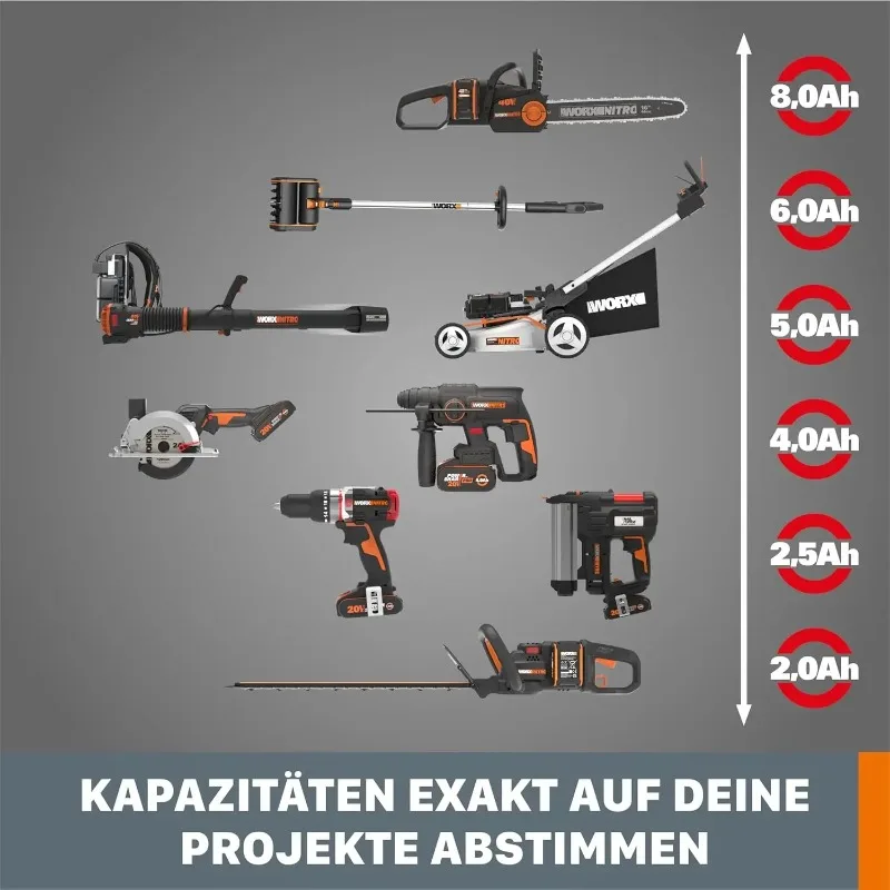 WORX 20V 4pin Energy Storage Battery 4.0AH/6.0AH/8.0AH Smart dormancy mode effectively reduce unnecessary power wastage
