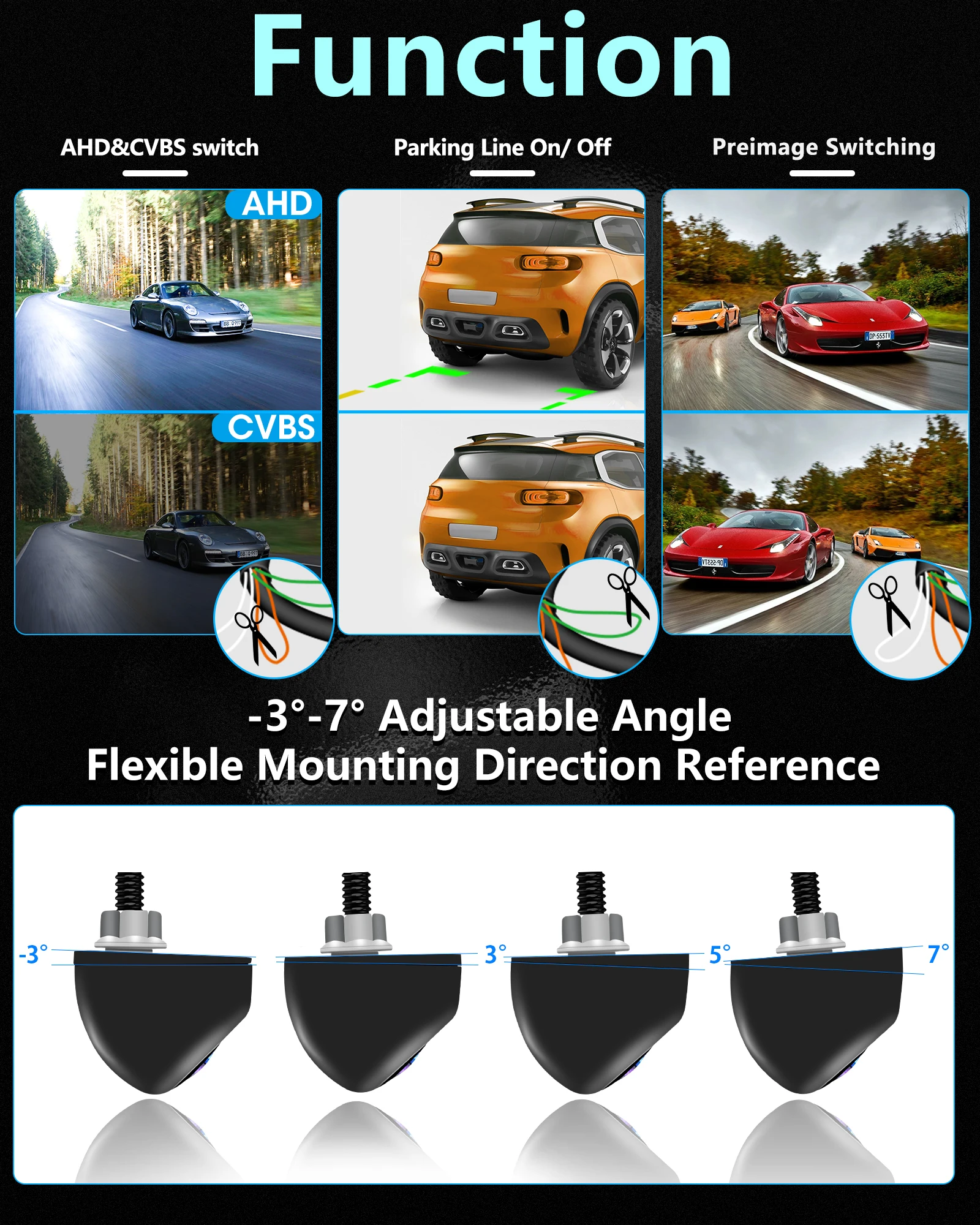 Jansite CVBS AHD Car Rear Back Up View Camera 140° Full HD Night Vision Reverse Fisheye Universal For Android Head Unit