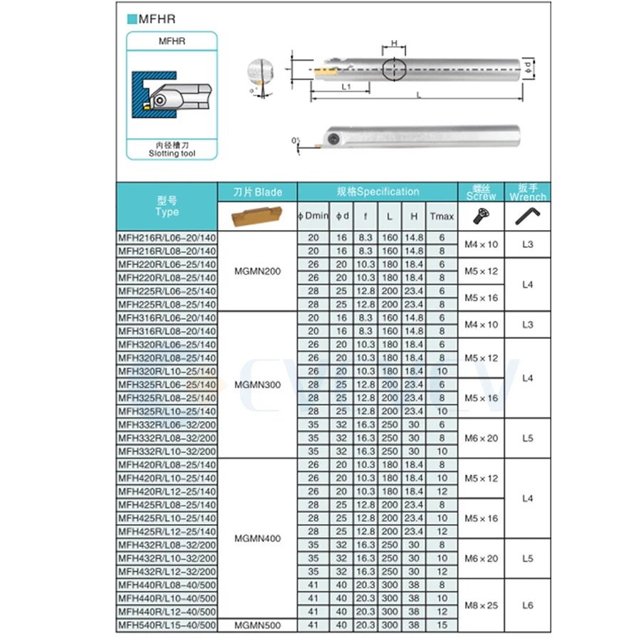 MFH 2.5-16R 25R 216R/220/316/320L MFHR آلة خرط تعمل بالتحكم الرقمي بواسطة الحاسوب عمق القطع الأخدود الداخلي الربيع أدوات تصنيع الصلب حامل الفرقة الملحقات