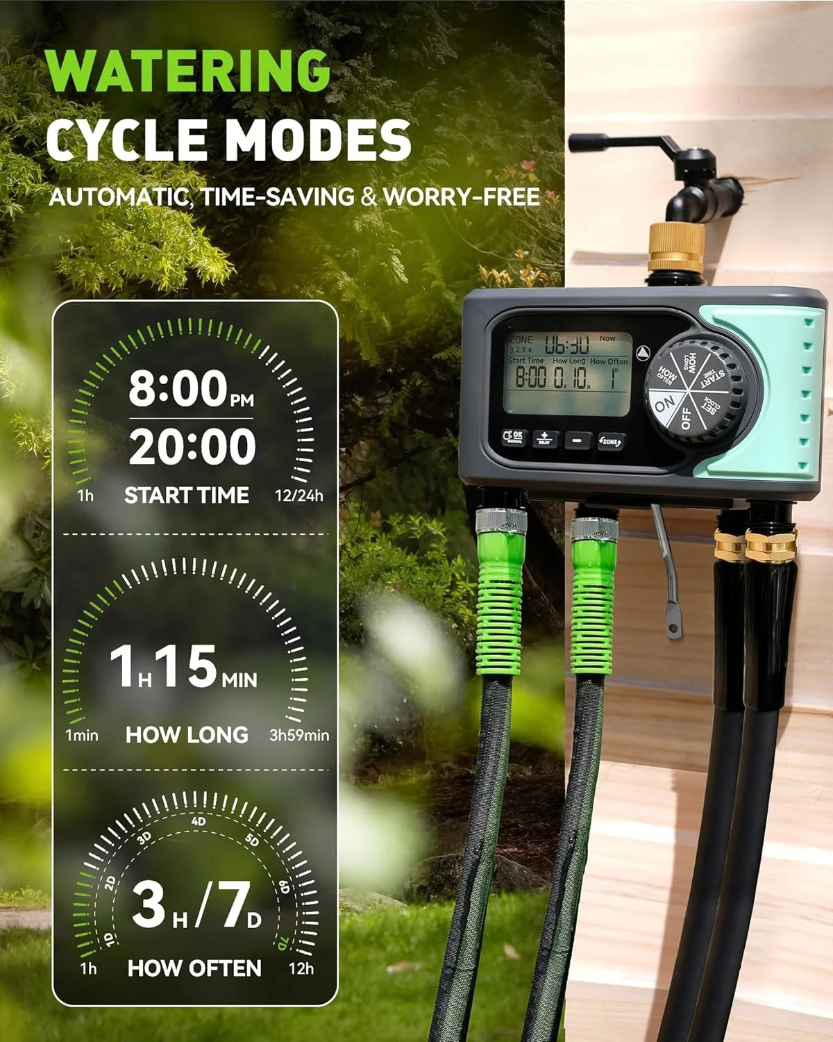Sprinkler Timer, 4 Outlets Hose Timer with Brass Inlet with Rain Delay/Manual/Automatic Controller System