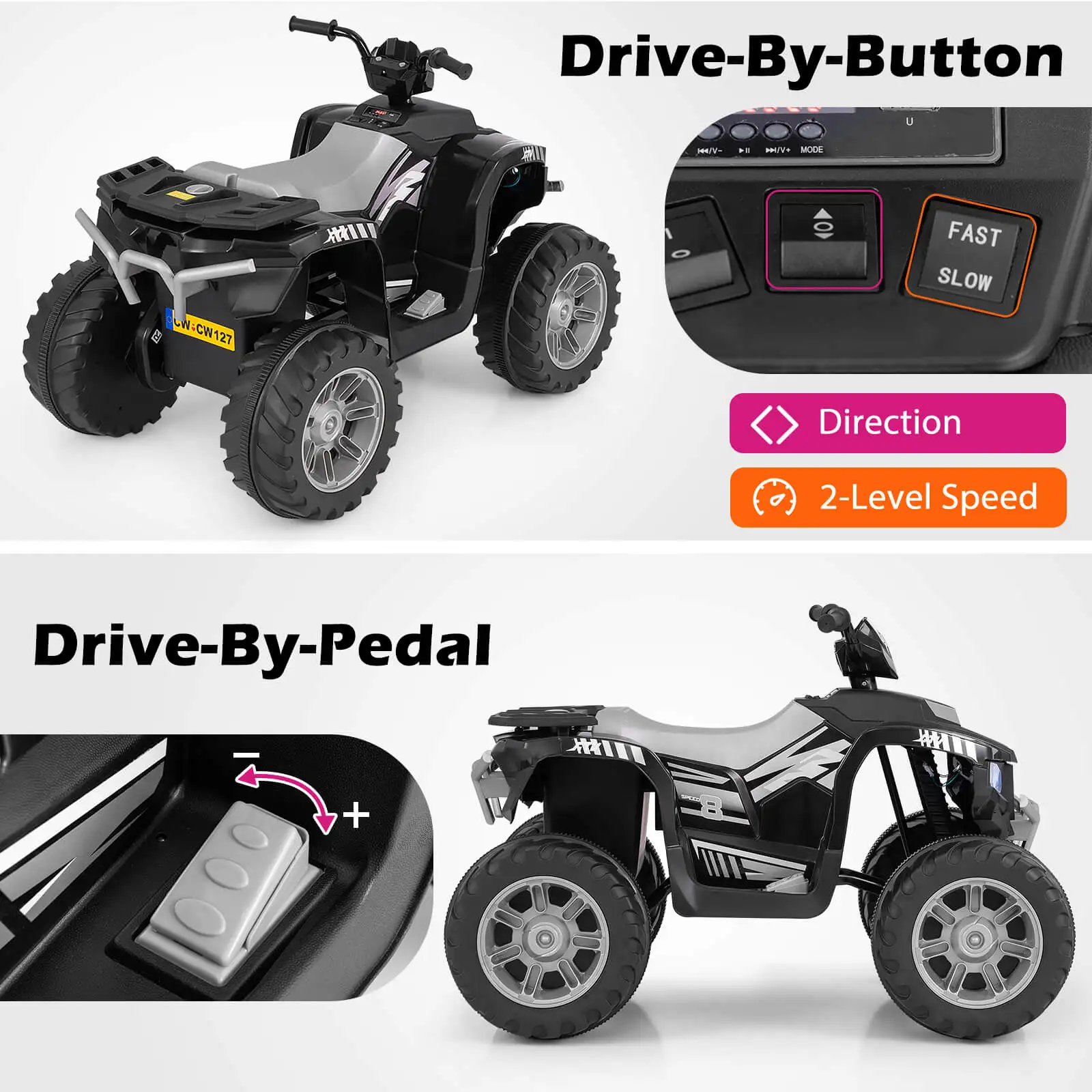 24V Kinderen Ride-On Elektrische Atv 4-wieler Quad Auto Met Draadloze Verbinding