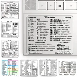 Pegatina de acceso directo para teclado de ordenador, adhesivo de referencia para PC, portátil, escritorio, Apple Macbook, Chromebook, Windows, Photoshop