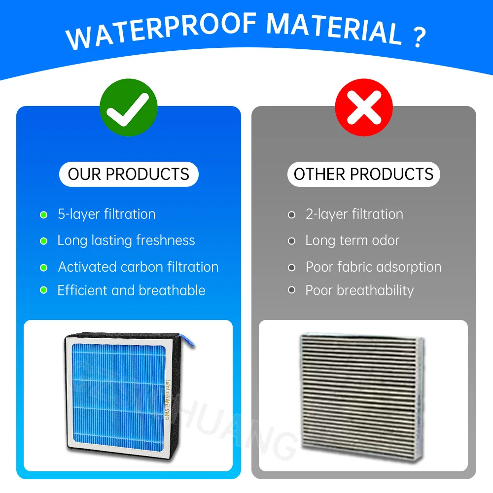 Filter AC Mobil untuk Toyota Highlander 2008-2017 2018 2019 Filter Udara Kabin Karbon Aktif Aksesori Interior