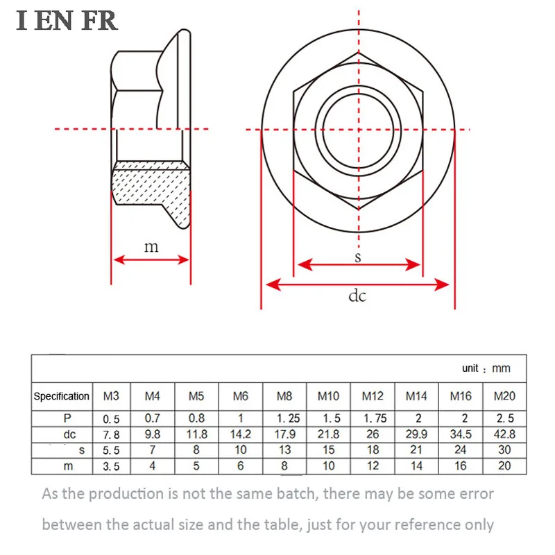 1-20 pezzi M3 M4 M5 M6 M8 M10 M12 M14 M16 zinco placcato testa esagonale seghettata antiscivolo Spinlock flangia dado di bloccaggio DIN6923