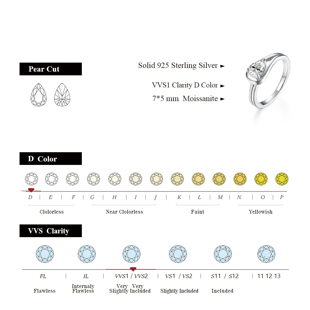 ATTAGEMS D Color VVS1 Real 925 Sterling Silver Gold Moissanite Rings for Women Passed The Diamond Tester Engagement Fine Jewelry