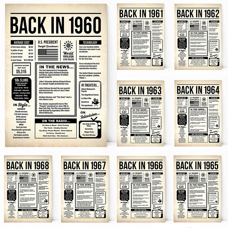 Back in 1960-1969 Year Newspaper Birthday Gift Poster Printing Decorative Canvas Painting Living Room Bedroom Wall Art Home Deco