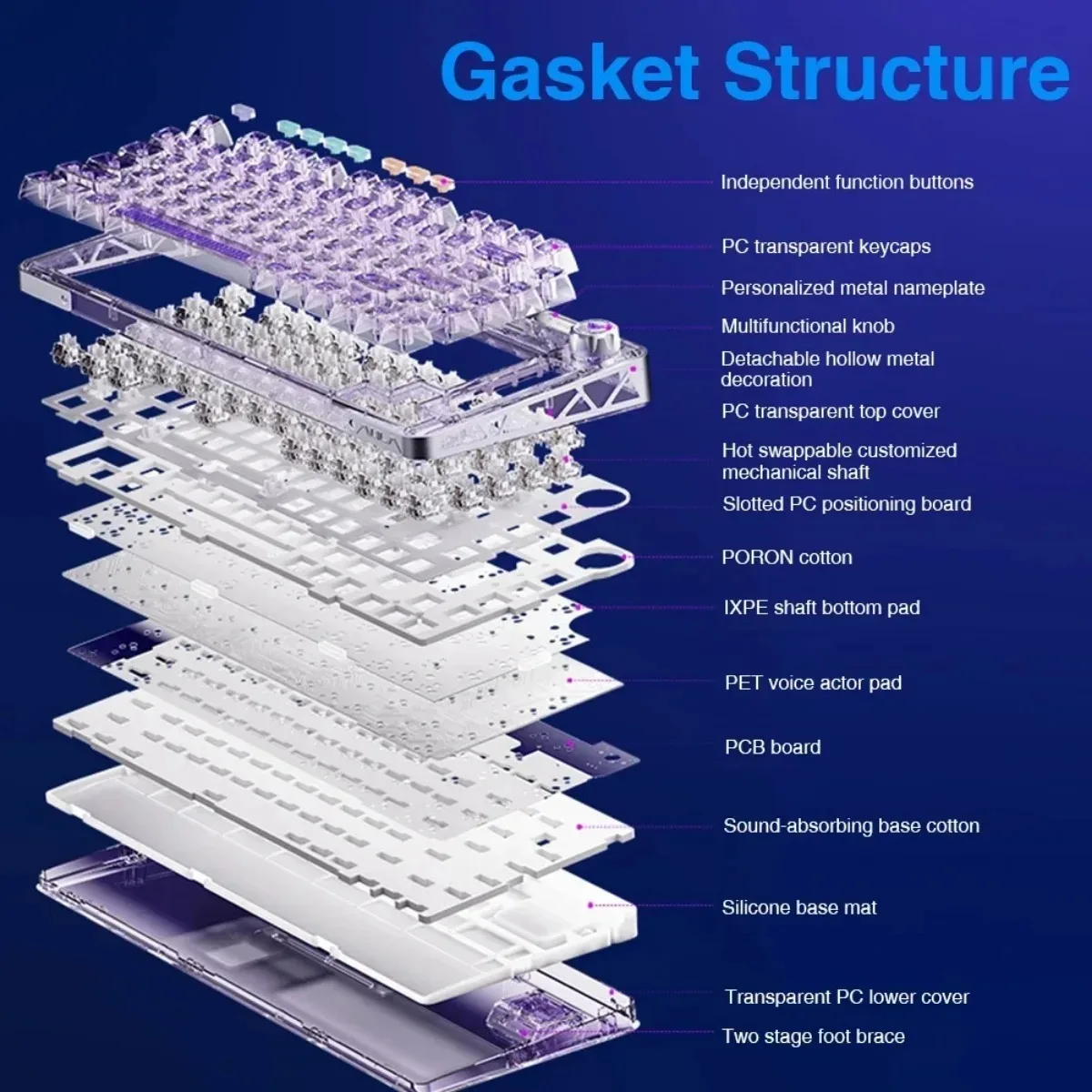 AULA F81 Gaming Keyboard 2.4g Wireless Bluetooth Wired Tri-Mode GASKET Structure Hot Swappable RGB Custom Mechanical Keyboard