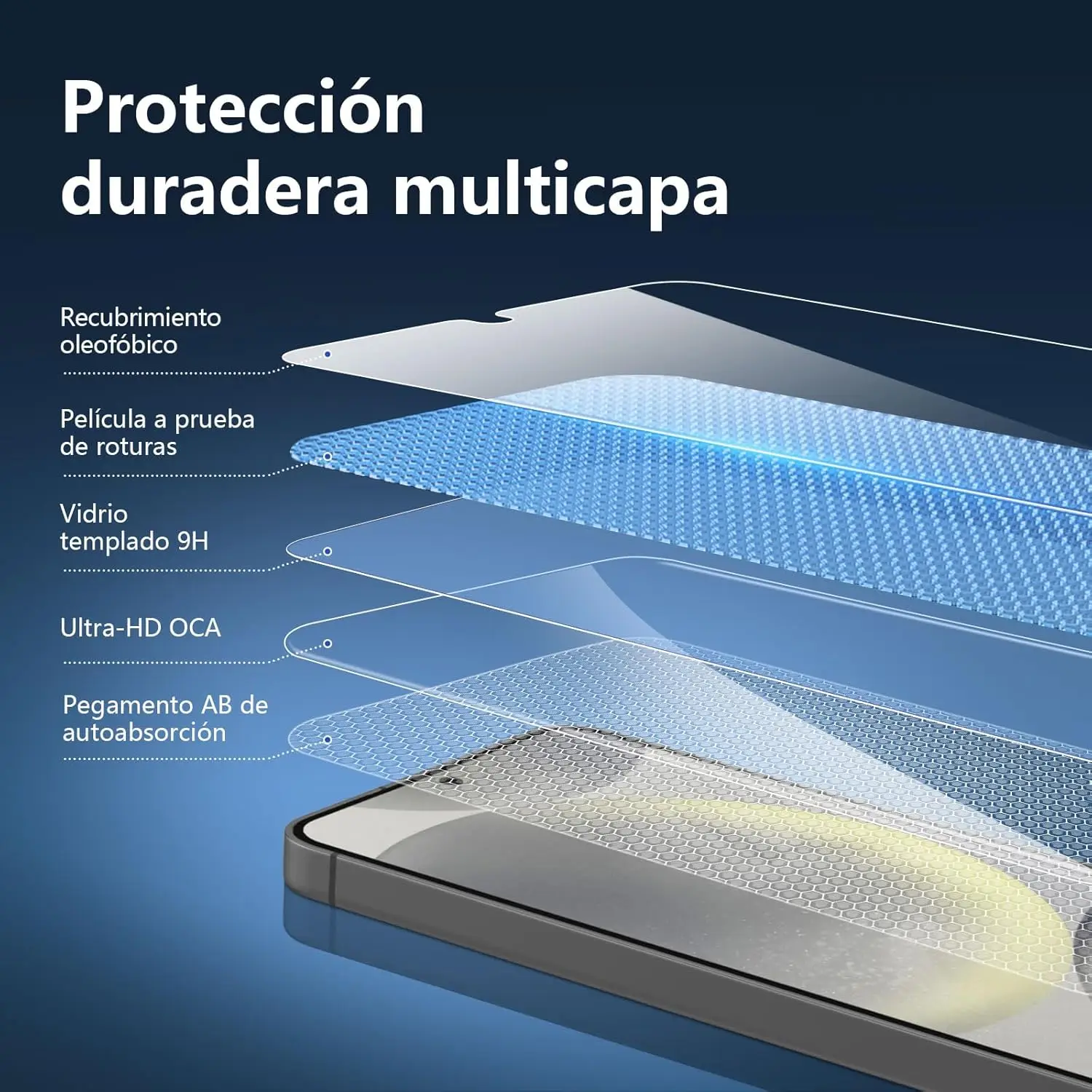 Per Samsung Galaxy S24 protezione schermo antigoccia in vetro temperato ad alta definizione